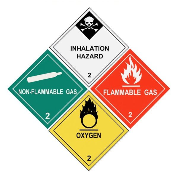 hazardous materials sign